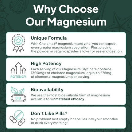 Organics Ocean Magnesium Glycinate with Zinc - Maximum Strength Chelated Magnesium for Sleep & Muscle Cramps - 2 Bottles