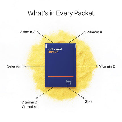 Orthomol Immun | Immune Support Powder Packets for Daily Wellness — 30-Day Supply