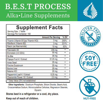 Morter HealthSystem Alka•Pan Best Process Alkaline – Natural Digestive Supplement with Pancreatic Enzymes