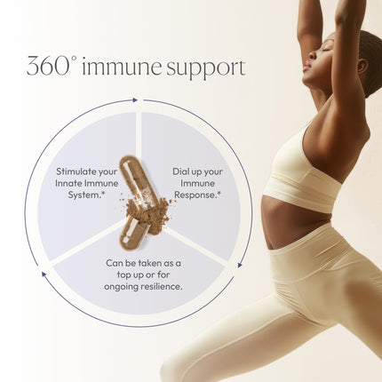 Papillex AHCC Supplement - Maximum Strength Immune Support, 60 Veggie Capsules