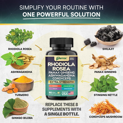Parrox Rhodiola Rosea 8-in-1 Adaptogen Blend – 2 Pack | Panax Ginseng, Ashwagandha, Cordyceps, Turmeric