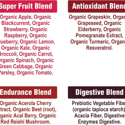 Peak Performance Organic Reds Superfood Powder – 25+ Organic Ingredients & Polyphenols
