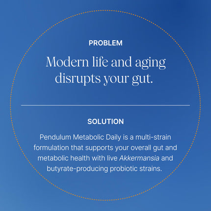 Pendulum Metabolic Daily Probiotic for Metabolism & Energy | 30 Capsules