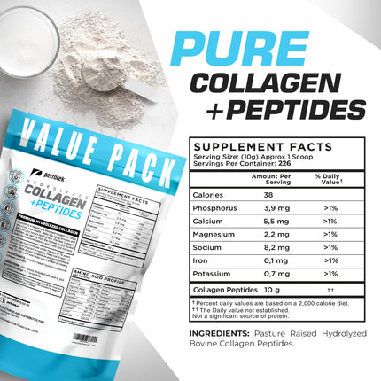 Perfotek Collagen Powder Type I & III, 5Lb - Unflavored, Grass-Fed, Easy to Mix