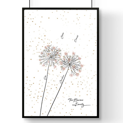 Family tree names | wall art print