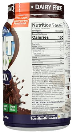 Genceutic Naturals Plant Head Protein – Chocolate, 1.8 Pounds