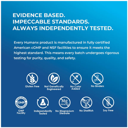 HUMANX Lactobacillus Gasseri & Reuteri+ 20B CFU Probiotic – Organic Prebiotics & Punicaligans – USA Made