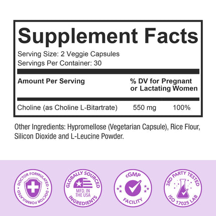 Premom Prenatal Choline Bitartrate 550mg – 60 Capsules | Prenatal Brain Support