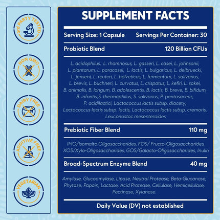Probiotics for Women & Men - 120 Billion CFU, 36 Strains | Digestive & Gut Health | Delayed Release