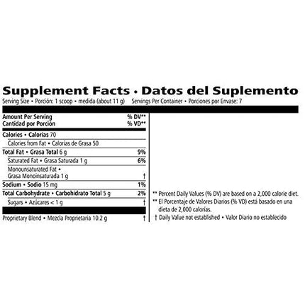 Prolessa Duo 7 Day Trial Size – Calorie Control & Satiety