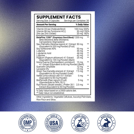 Research Verified ProstaRelief - Saw Palmetto & Bioperine – Prostate & Urinary Health (90 Capsules)