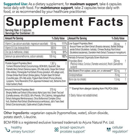 EcoNugenics ProstaCaid – Prostate Health Supplement for Men (Saw Palmetto, DIM, Turmeric) – 120 Capsules
