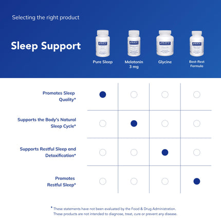Pure Encapsulations Pure Sleep – Melatonin-Free Calming Sleep Support with Ashwagandha, Saffron & Valerian