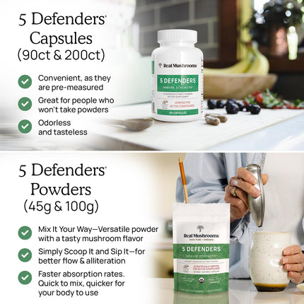 Real Mushrooms 5 Defenders – Adaptogenic Mushroom Complex (90 Count)