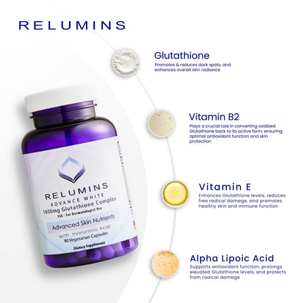 Relumins L-Glutathione Complex 1650mg – Antioxidant & Skin Health, Made in USA