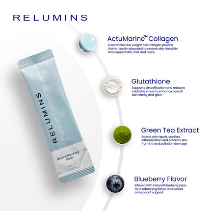 Relumins Marine Collagen Drink Mix 5000mg (Types I, II & III) – Blueberry Flavor | 20 Sachets + 2 Free
