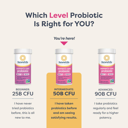 Renew Life Women's Probiotic Capsules - 50 Billion CFU, 60 Count | Vaginal, Urinary, Digestive & Immune Support