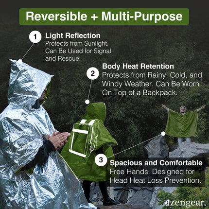 Emergency Survival Poncho (4pc) Thermal Mylar Foil Coating Blanket for Heat Retention and Rain | Reversible with Hood | Waterproof, Windproof, Portable, Hands-free, Outdoor Kit