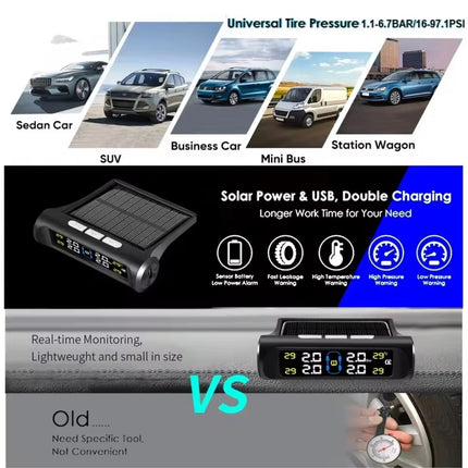 Solar Powered Wireless Tyre Pressure Monitoring System (TPMS) with 4 External Sensors – Real-Time LCD Display, USB Dual Charging, High/Low Pressure & Temperature Alerts for Cars, SUVs, Vans