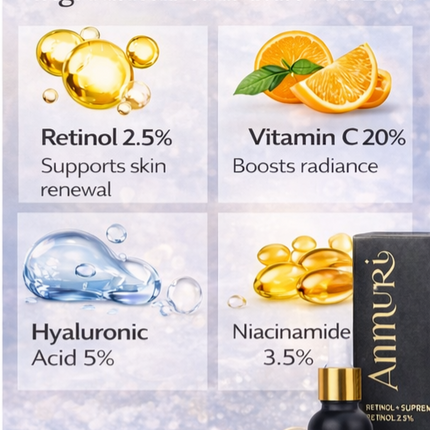 Retinol Supreme 2.5% Serum for Anti-Ageing & Age-Defying Skin | Ammuri