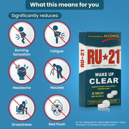 RU-21 Night-After Recovery Supplement | Feel Better Next Day & Liver Support | Made in USA