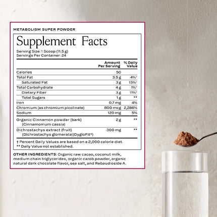 SAKARA Metabolism Super Powder – Appetite Control, Weight Management, Chocolate Flavor | Vegan & Non-GMO | 24 Servings