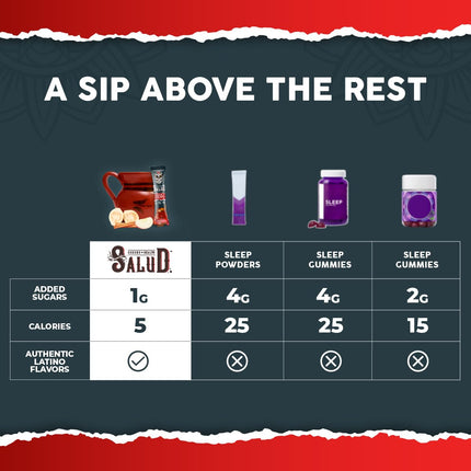 Salud 2-in-1 Sleep Aid + Calm Drink Mix – Ponche Flavor