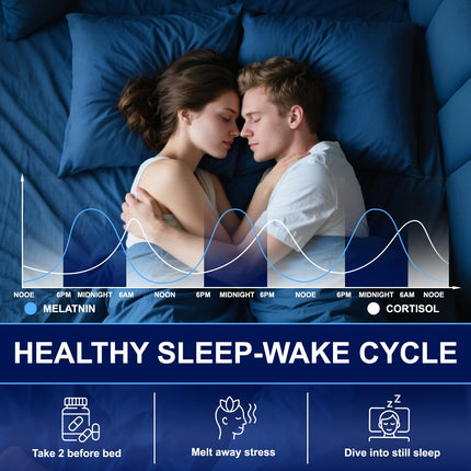 Satnkemi Sleep Gummies for Adults - Melatonin-Free Sleep Aid (Valerian, L-Theanine, Magnesium)