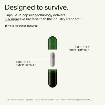 Seed 14 Day Gut Reset | Probiotic & Prebiotic for Digestive Health