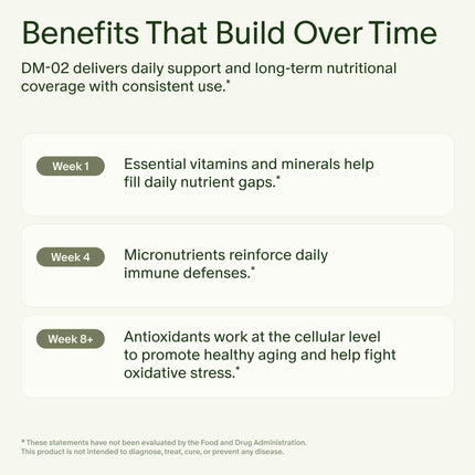 Seed DM-02 Daily Multivitamin – 100% DV Essentials for Immune, Bone, Hair & Nails (Vegan, 30-Day)