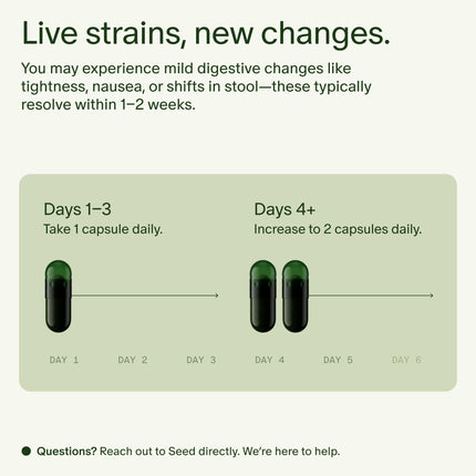Seed DS-01 Daily Synbiotic - 60 Capsules | Prebiotic + Probiotic for Digestive Health, Immune Support, Bloat Relief