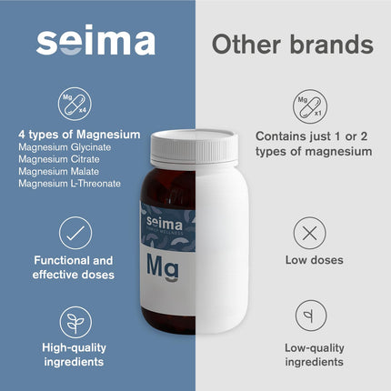 SEIMA 4-in-1 Magnesium Complex 1200 mg | Sleep, Stress Relief & Recovery – 90 Capsules