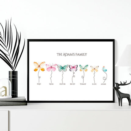 Sentimental gifts for mom wall art print