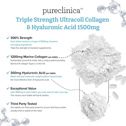 1500mg x 1080 Tablets | UltraColl Collagen 1200mg + Hyaluronic Acid 300mg | 6 Bottles (18 Months)