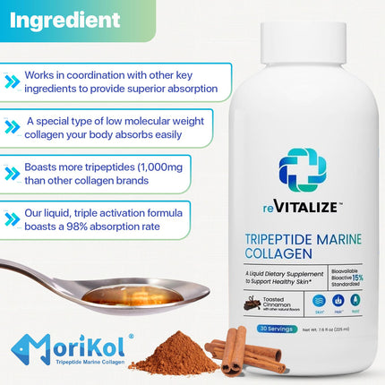 Liquid Collagen 1000mg Tripeptides 15% – Anti-Aging Formula for Skin, Hair & Joints | Cinnamon Flavor
