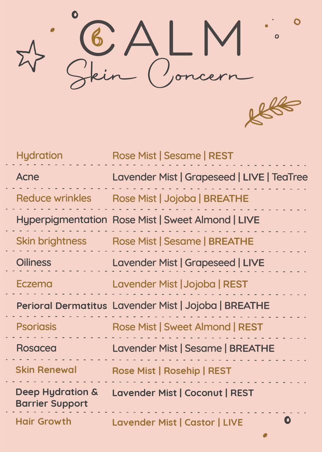 Personalised Face Care Set 30ml – Choose Your Carrier Oil, Mist & Essential Oil Blend for Skincare & Glow