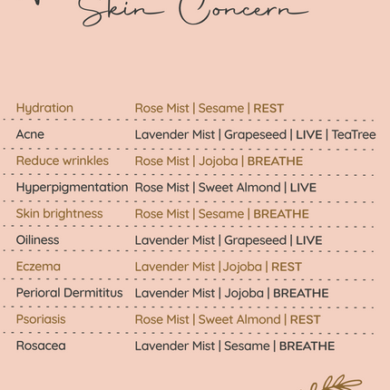 Personalised Face Care Set 30ml – Choose Your Carrier Oil, Mist & Essential Oil Blend for Skincare & Glow