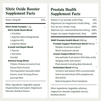 Snap Supplements Prostate Health & Nitric Oxide Bundle for Men – 180 Vegetarian Capsules