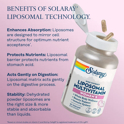 SOLARAY Liposomal Multivitamin for Women | Enhanced Absorption, Iron, Vitamin D, C, B12, Biotin, CoQ10 — Vegan, 60 Servings