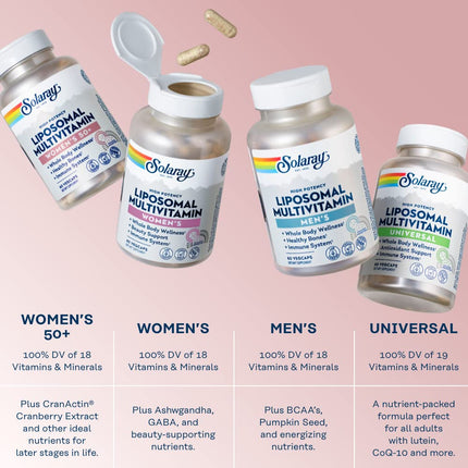 SOLARAY Liposomal Multivitamin for Women 50+ | Enhanced Absorption, Immune & Bone Support, Vegan, 60 Servings