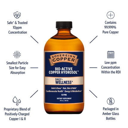 Sovereign Copper Bio-Active Copper Hydrosol, 8oz – Joint & Bone Support