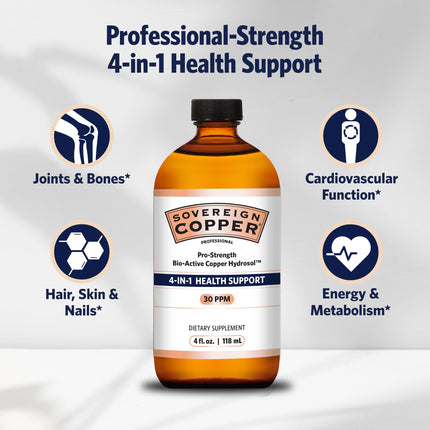 Sovereign Pro-Strength Copper Hydrosol with Silver Hydrosol – 30ppm, 4 oz