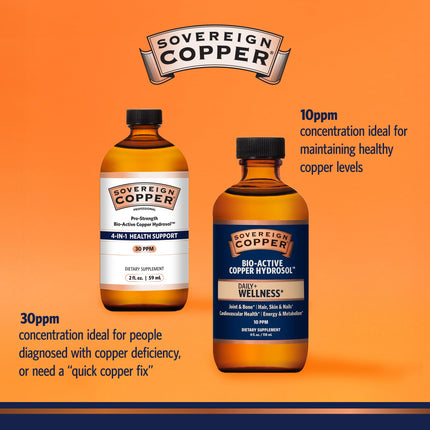 Sovereign Pro-Strength Copper Hydrosol with Silver Hydrosol – 30ppm, 4 oz
