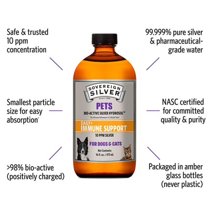 Sovereign Silver Pets Immune Support – 10 ppm Colloidal Silver for Dogs & Cats (16 oz)