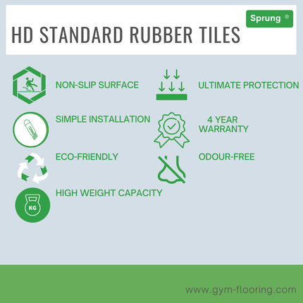 30mm Outdoor Playground Safety Mats