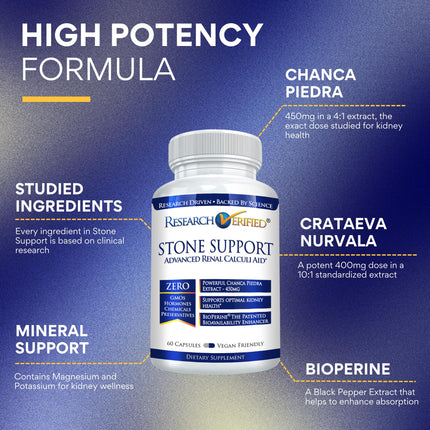 Research Verified Stone Support - Kidney Stone Defense | Chanca Piedra, Crataeva Nurvala, BioPerine | Vegan - 60 Capsules