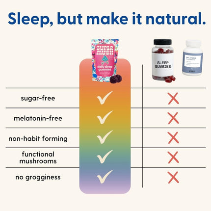 SuperMush Sleep Gummies for Adults – Vegan, Sugar-Free Mushroom Sleep Support (60 Gummies)