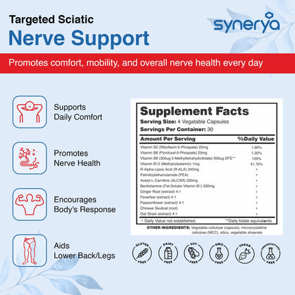 SYNERYA Advanced Sciatic Nerve Support – Alpha Lipoic Acid & Vitamin B Complex, 120 Capsules