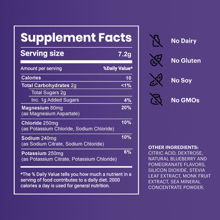 TB12 Electrolyte Powder Blueberry Pomegranate – Mineral-Rich Hydration