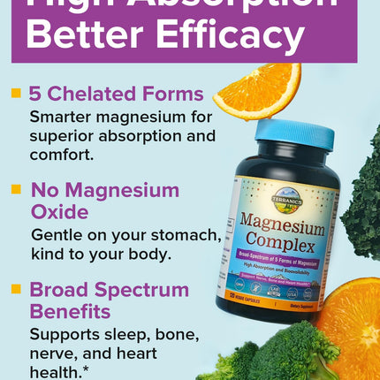 Terranics 5-in-1 Magnesium Complex 500mg | 5 Forms | Sleep & Heart Health